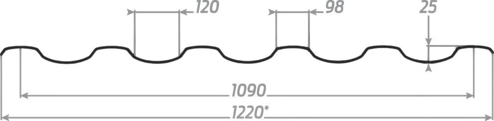 Металочерепиця Нефрит Польща 0.5мм