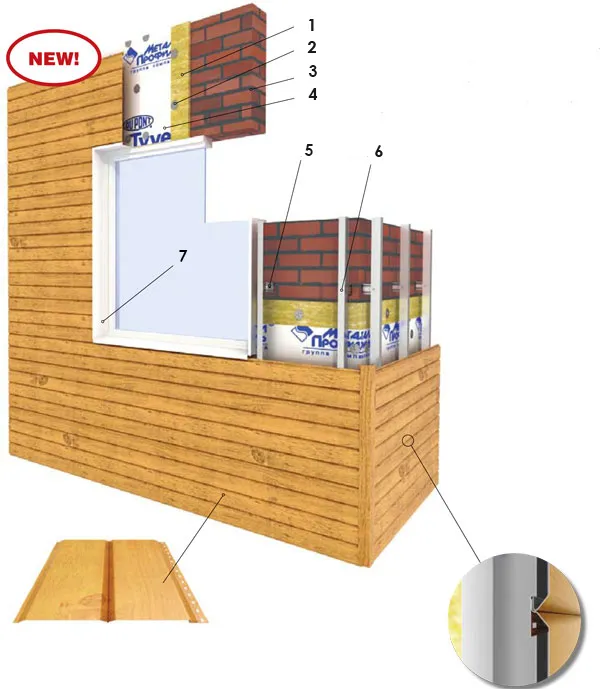 Монтаж сайдинга металевого під брус на стіни