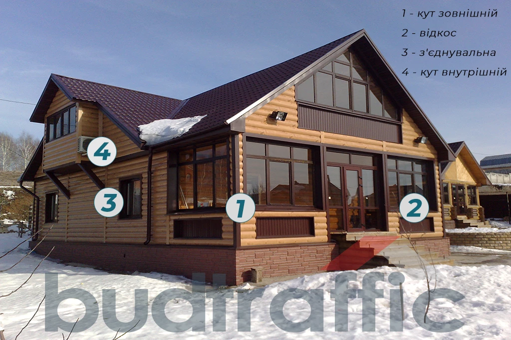 Планки для фасаду та стін