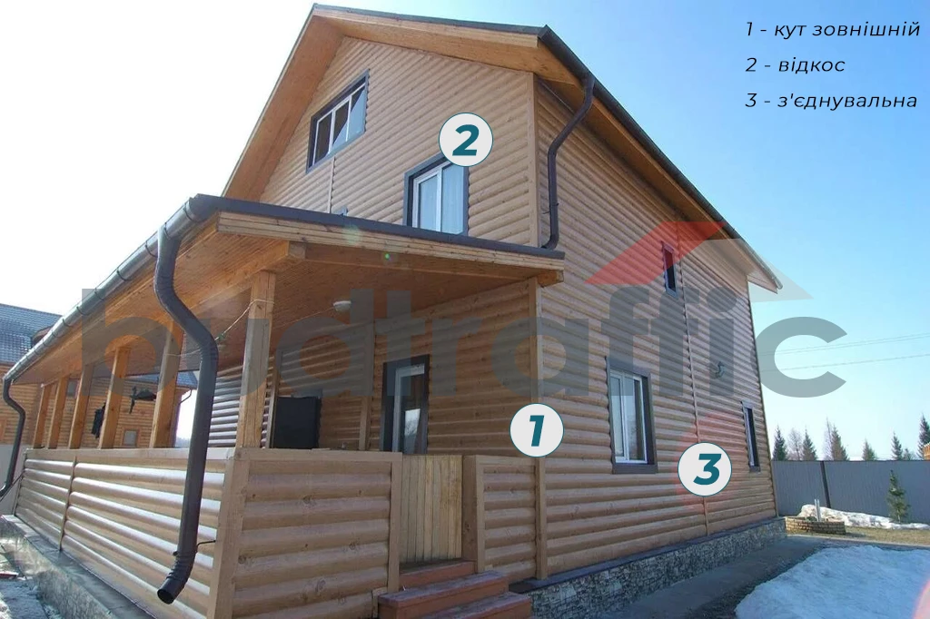 Планки для фасаду та стін