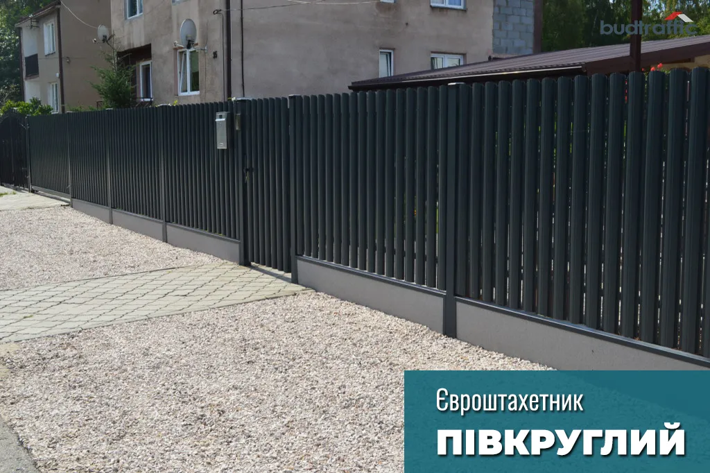 Металеві штахети антрацит RAL 7016 мат: сучасне рішення для паркану