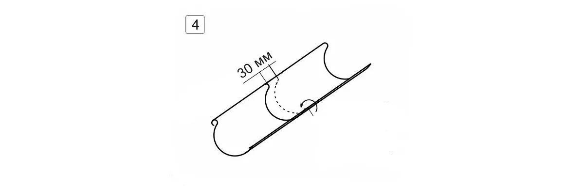 водостічні системи монтаж