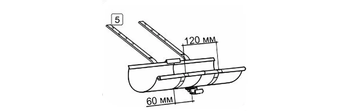 водостічні системи монтаж