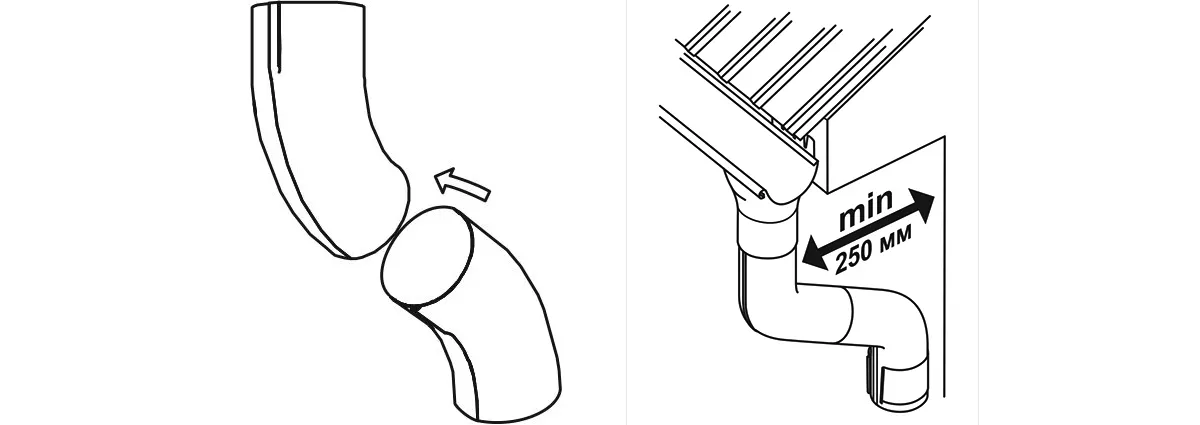водостічні системи монтаж