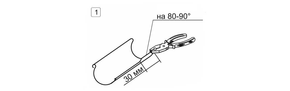 водостічна система монтаж