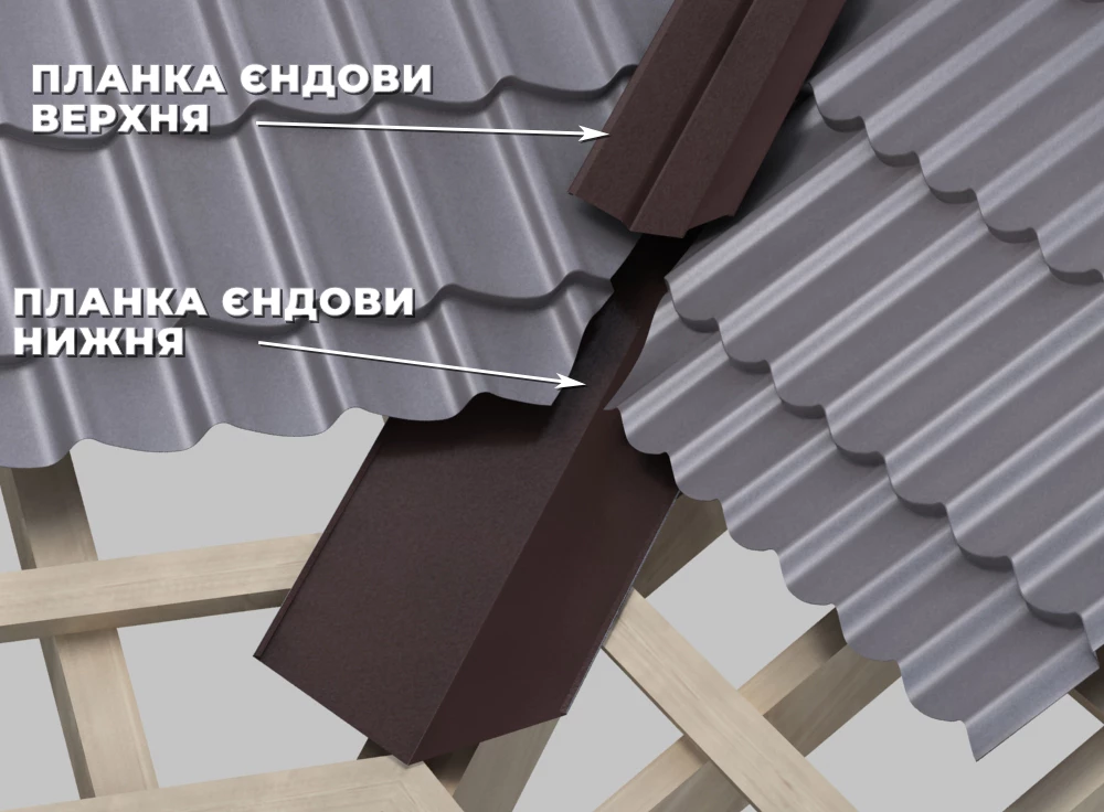 ендова фото монтаж вузла