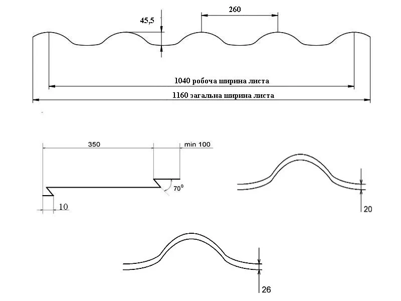 Металочерепиця Преміум Металочерепиця Преміум
