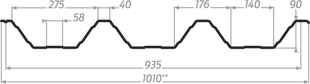 Технічна інформація Профнастил алюмоцинк Т92 Україна 0.45мм