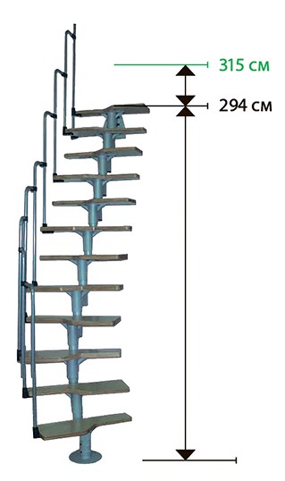 Модульні сходи TWISTER розміри