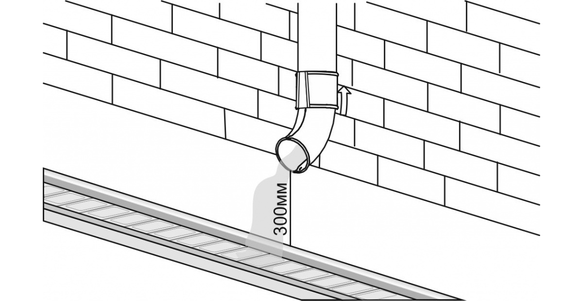 Монтаж кронштейнов. Держатель трубы водосточной шаг установки. Шаг крепления водосточной трубы к стене. Кронштейн желоба водосточной трубы. Крепление водосточной трубы к отмостке.
