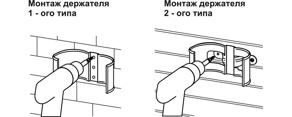 Монтаж кронштейнов. Узел крепления водосточной трубы к стене. Крепление водостока к стене чертеж. Правильная схема крепления водосточной трубы к стене. Схема крепления наружного водостока к стене.