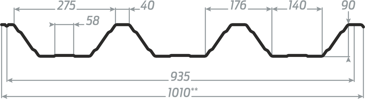 Технічна інформація Профнастил Т92 Україна 0.45мм