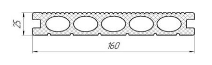 POLYROOT Series L