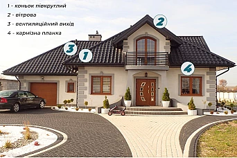 Комплектуючі Комплектуючі