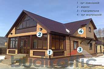 Комплектуючі Комплектуючі