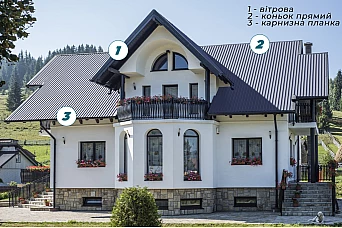 Комплектуючі Комплектуючі