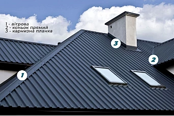 Комплектуючі Комплектуючі