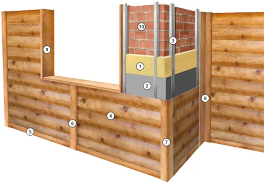 Монтаж сайдинга металевого Блок Хауса на стіни Монтаж сайдинга металевого Блок Хауса на стіни
