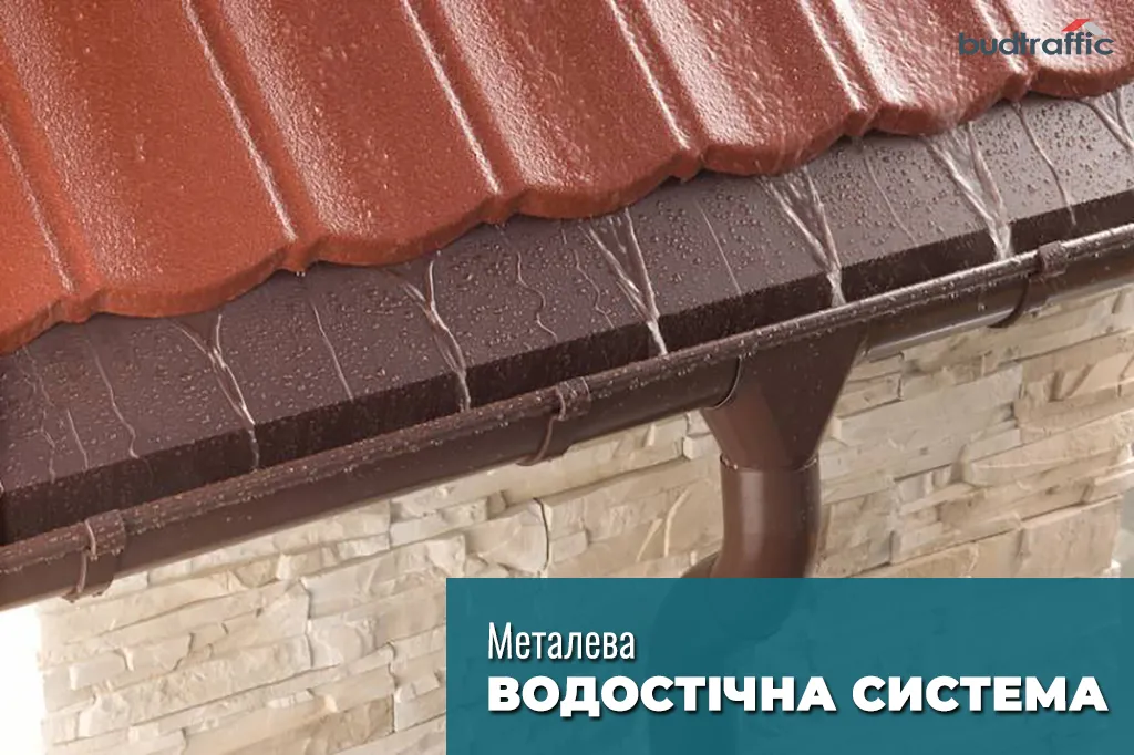 Водостічні системи Водостічні системи